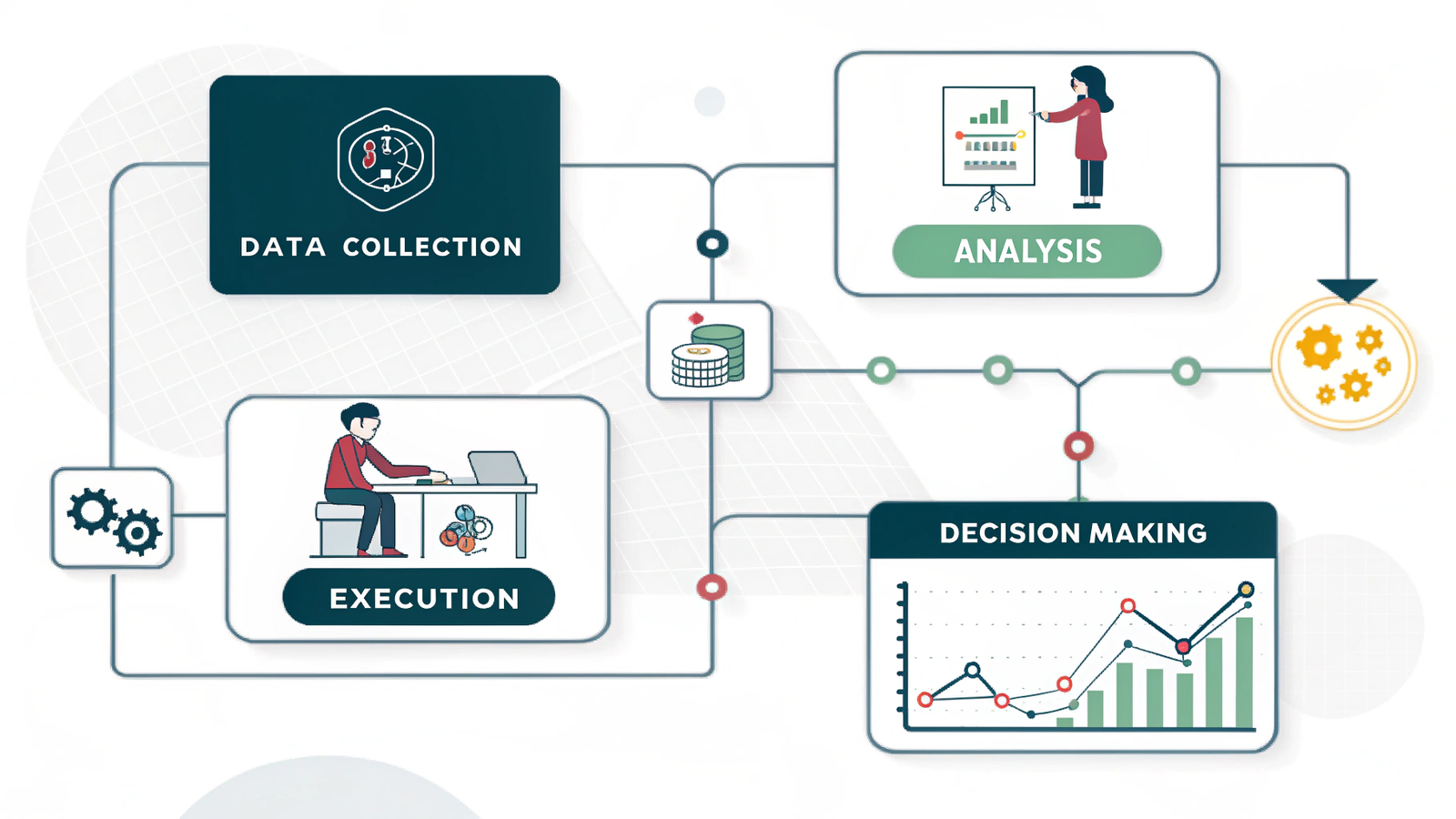 How the Korvato Trading Bot Works: Inside the Optimus AI System